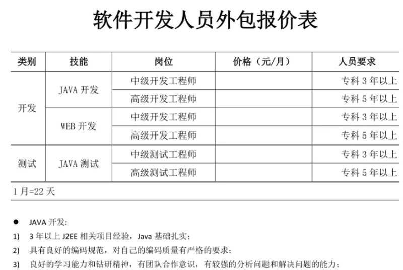 选择适合您的企业ERP系统定制指南
