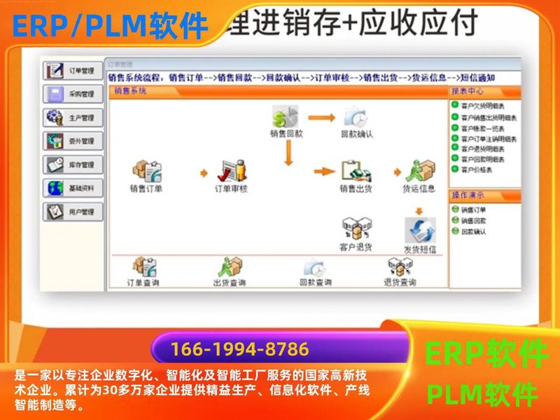 上海软件开发：推动企业数字化转型的新动力